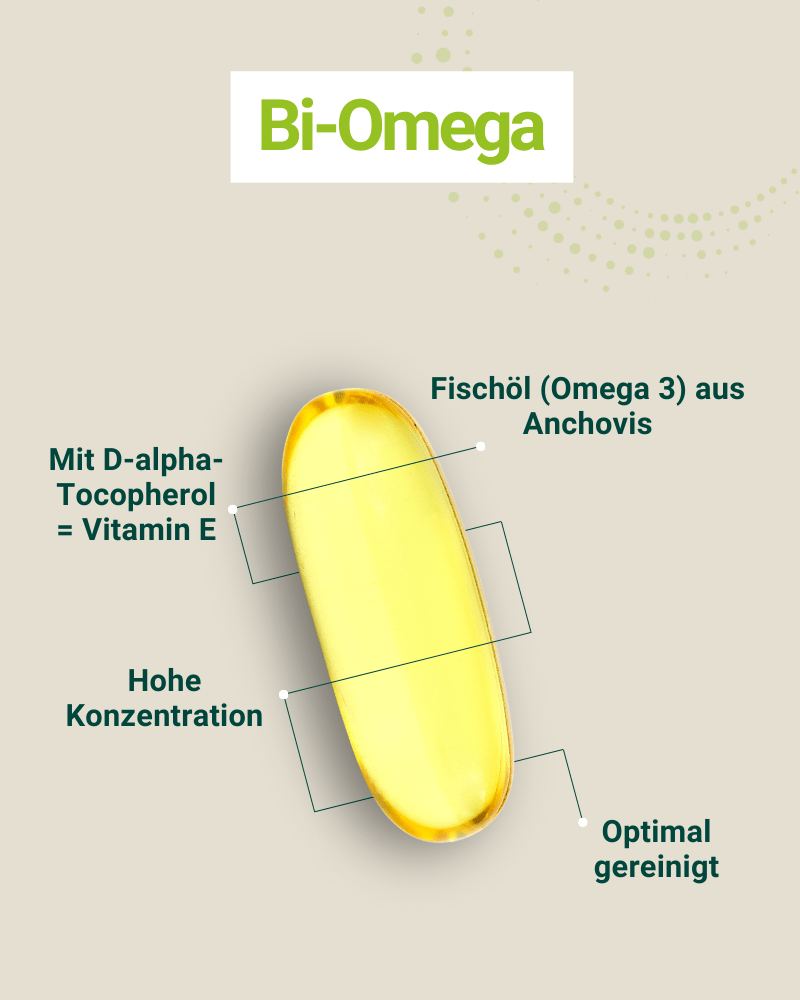 Biotics BI - Omega - 1000 - 90 Softgelkapseln - BeOptimal