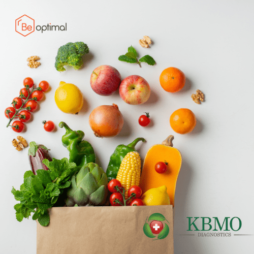 Beratung - BeOptimal