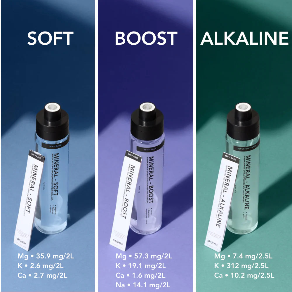 Sküma MY™ Basis Refills Nachfüllpackungen - 4 Beutel / Pouches