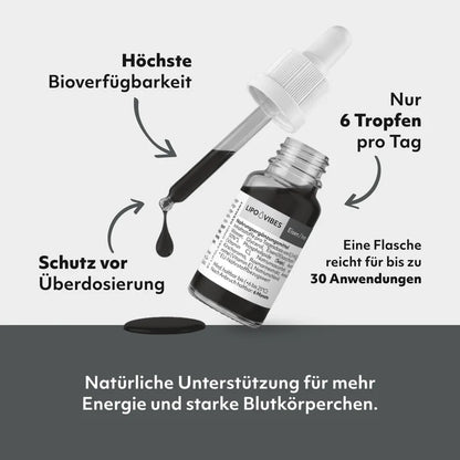 LipoVibes Eisen Tropfen - Liposomales Eisen mit hoher Bioverfügbarkeit