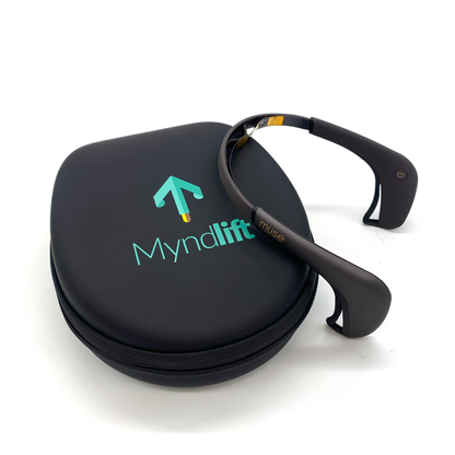 Komplettes Neurofeedback Myndilft Kit